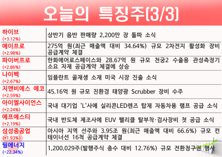 가온엔지니어링 이미지
