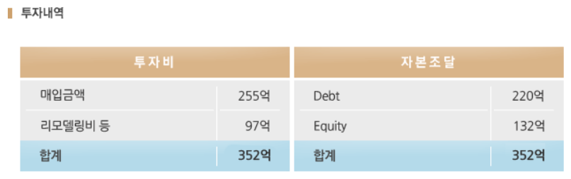(주)투어에이치 이미지