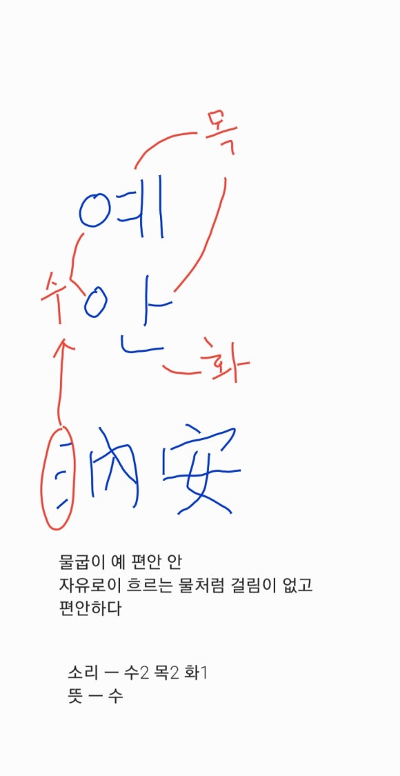 선경도예 이미지