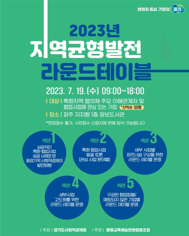 라운드테이블 이미지