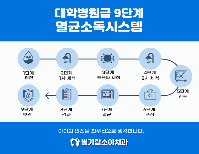 별가람시스템 이미지