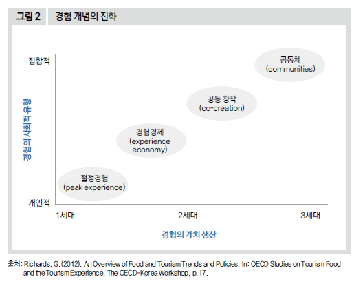 인터비즈투어 이미지