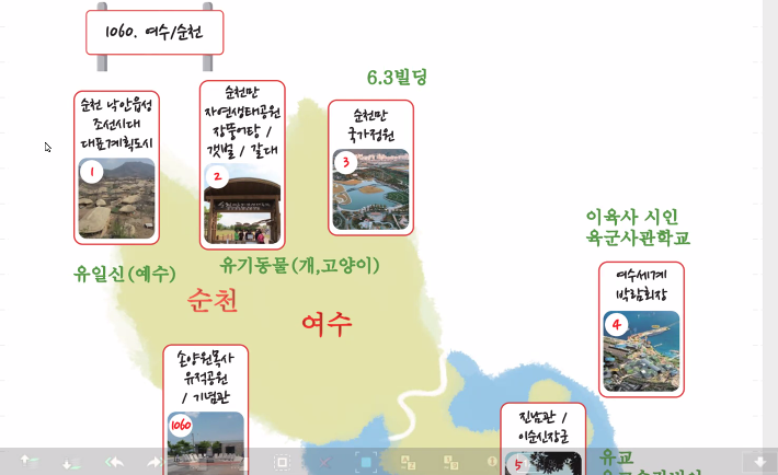 나주배유기 이미지