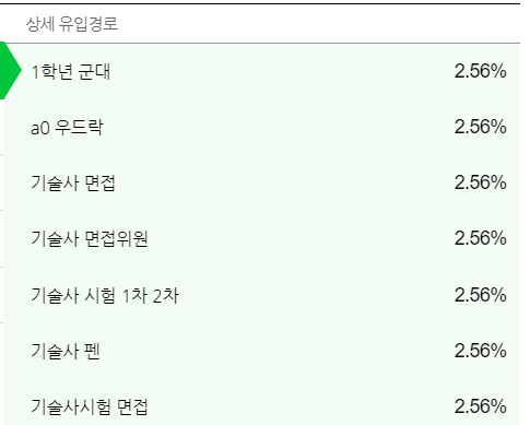 에이제로스튜디오 이미지