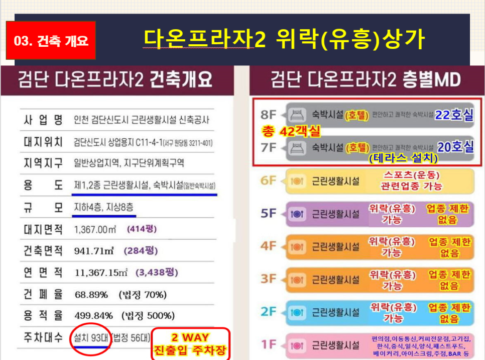 신도시7080노래방 이미지