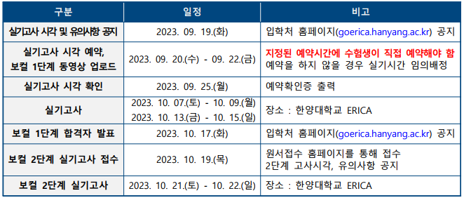 한양음악학원 이미지
