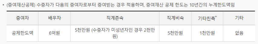 반디세무회계 이미지