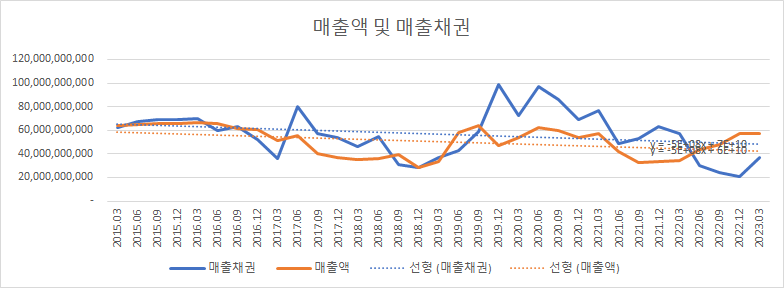 주식회사 케이에이치 이미지