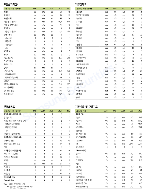 미홈케어 이미지