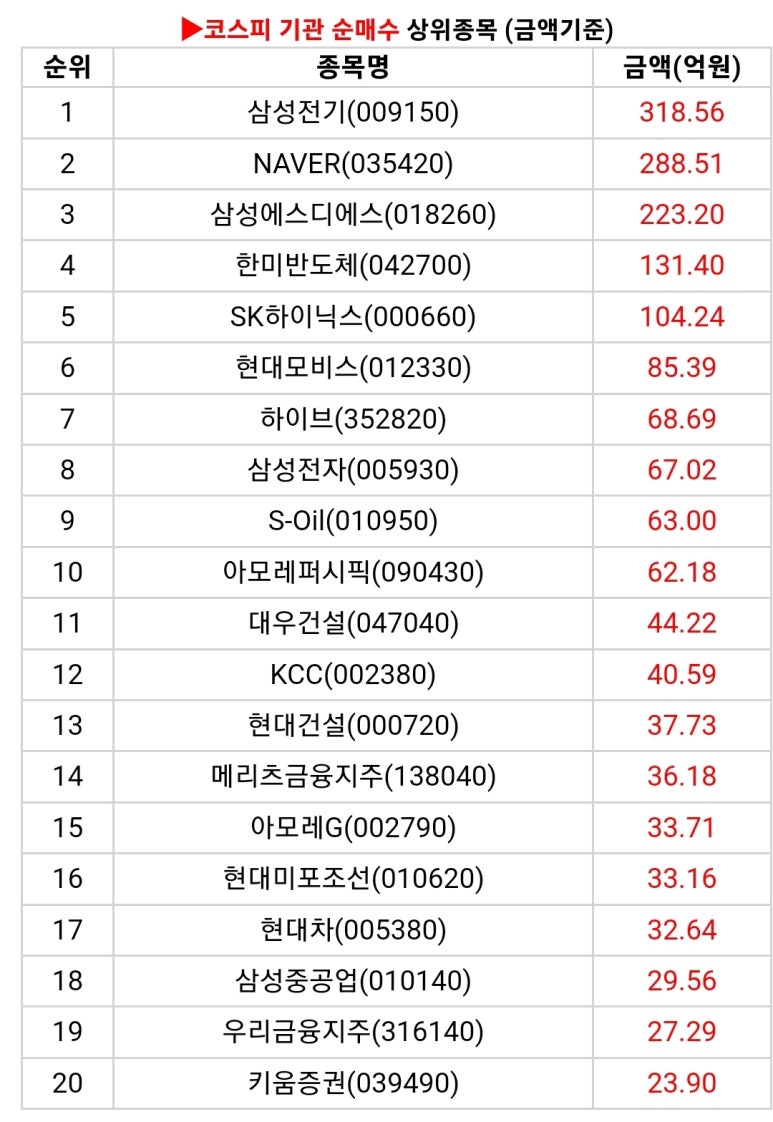 가온엔지니어링 이미지