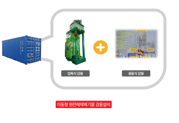 정도이엔씨 이미지