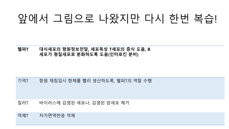 더큰사랑헬퍼 이미지