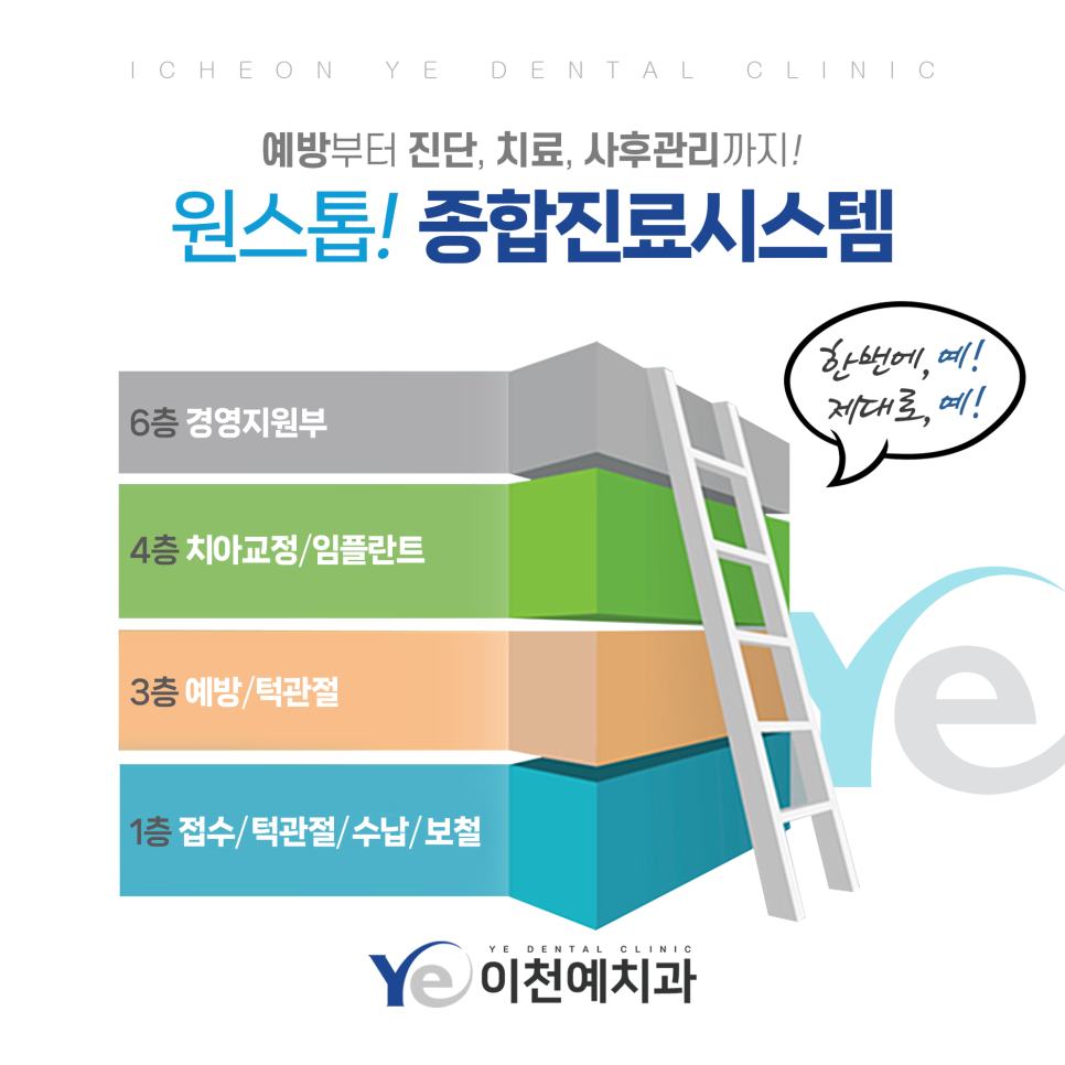 예치과 이미지