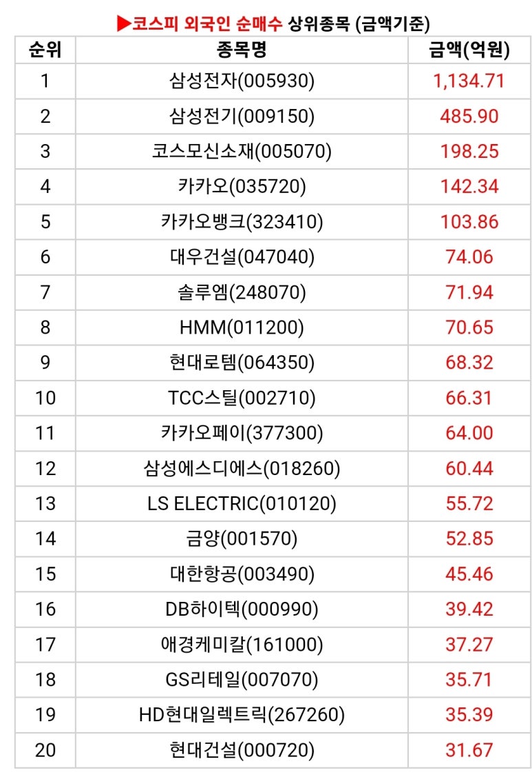가온엔지니어링 이미지