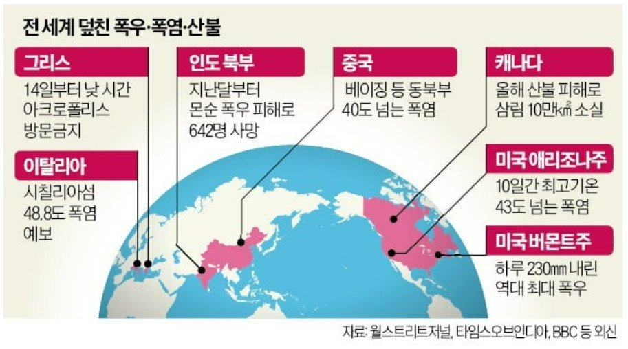 한국기후환경연구소 이미지