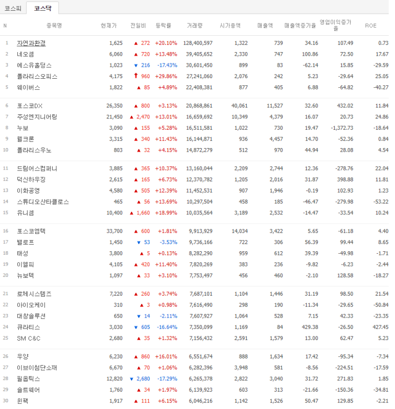 에스유엔지니어링 이미지