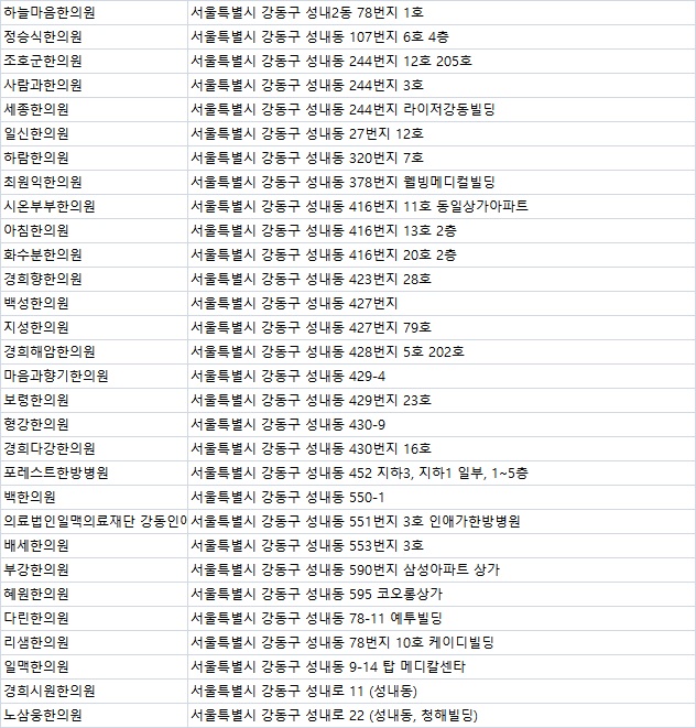 케이디메디칼 이미지