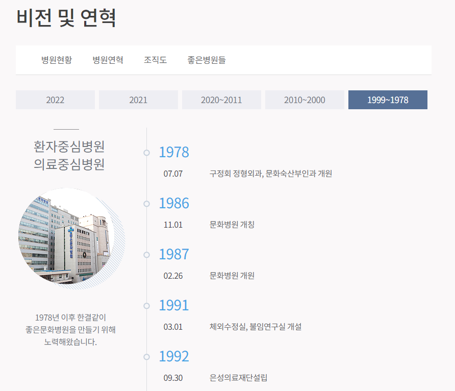 은성의료재단좋은주례요양병원의 이미지