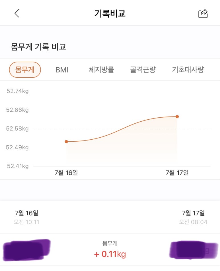 비타토스트 이미지