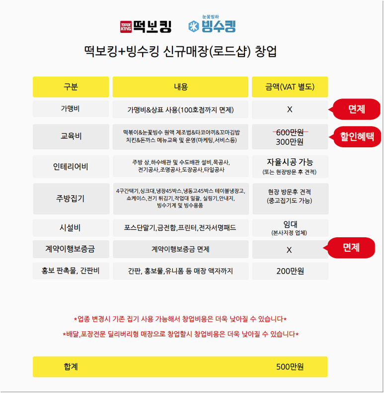 대량분식점 이미지