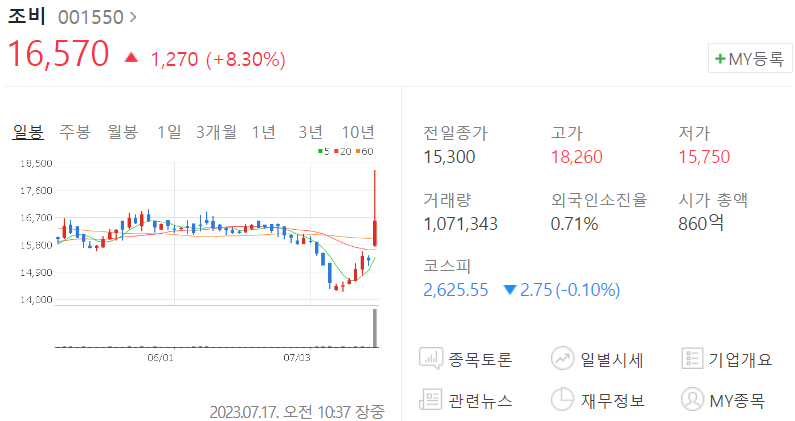 (주)탑프레쉬 이미지