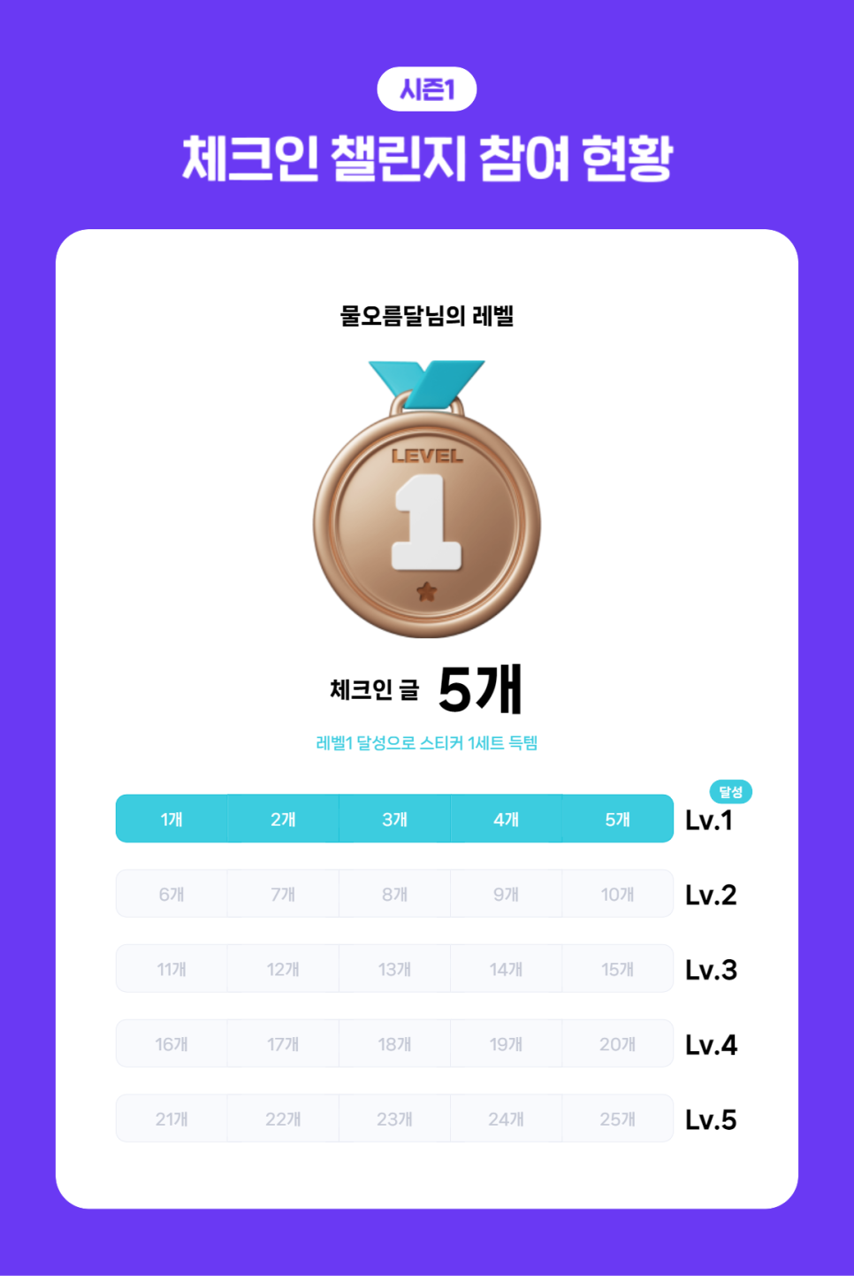 골목안 생태집 이미지