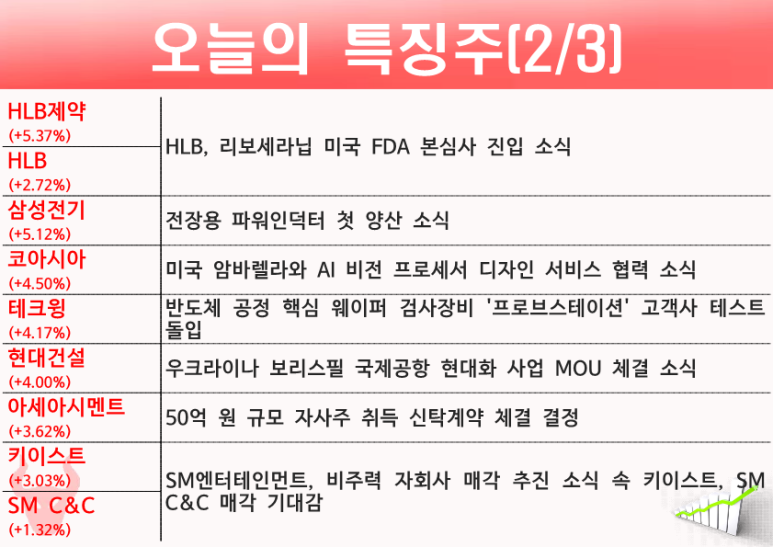 태경칩스 이미지