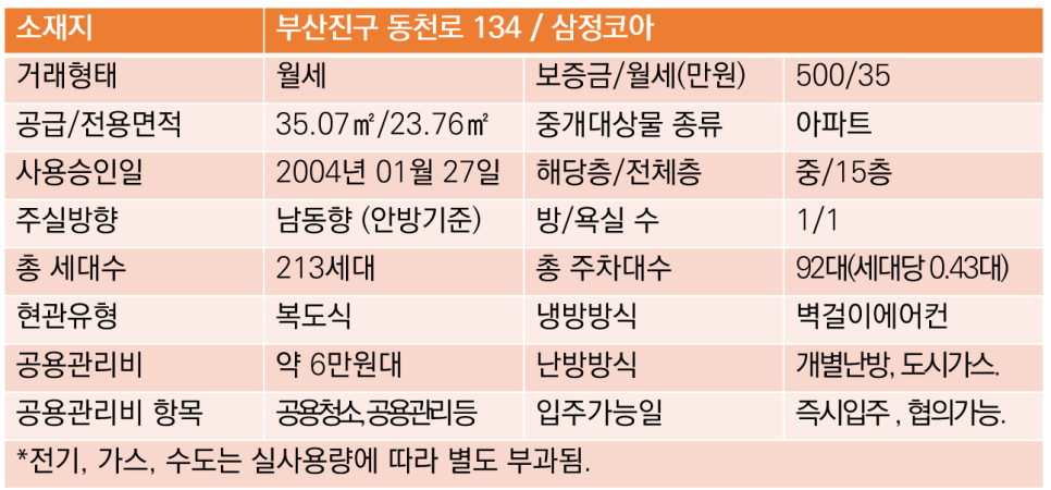 부전세탁소 이미지