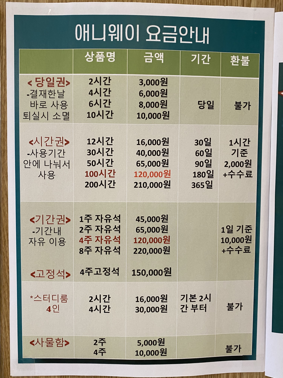 애니웨이스터디카페 이미지