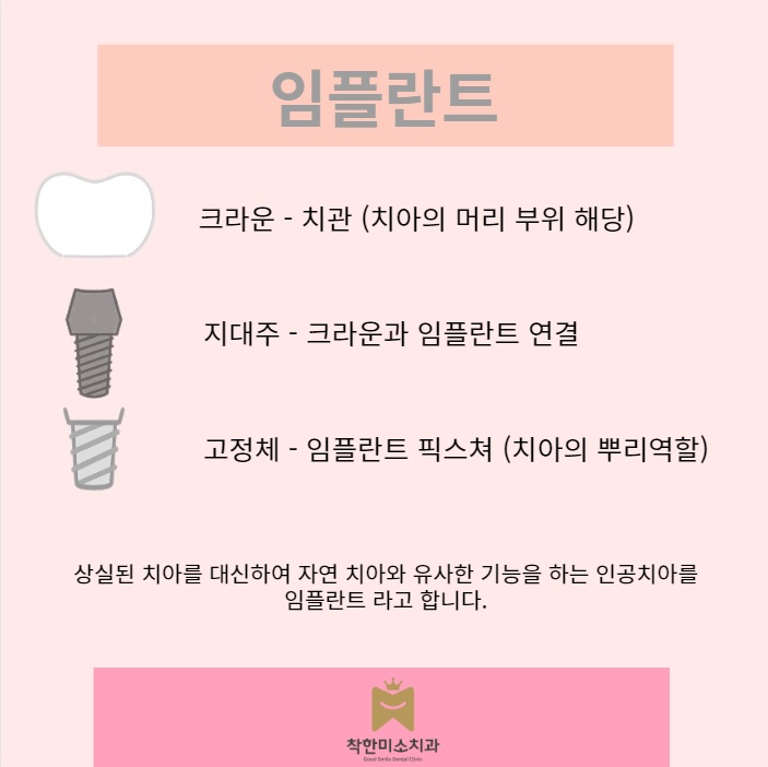 가톨릭치과 이미지
