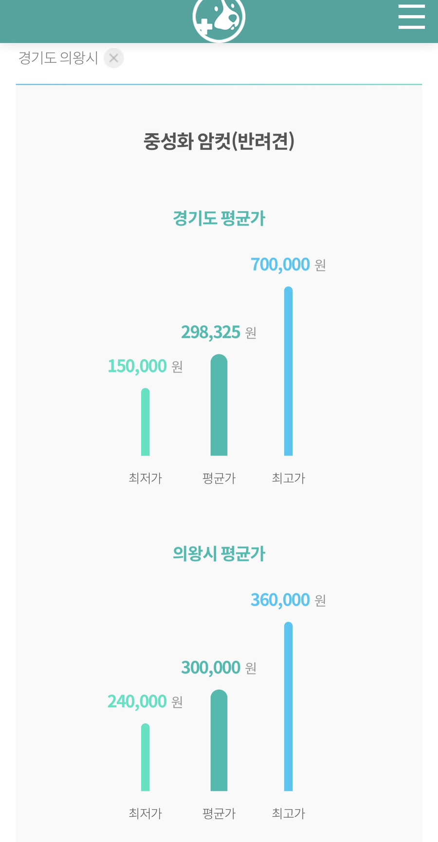 드아본 이미지
