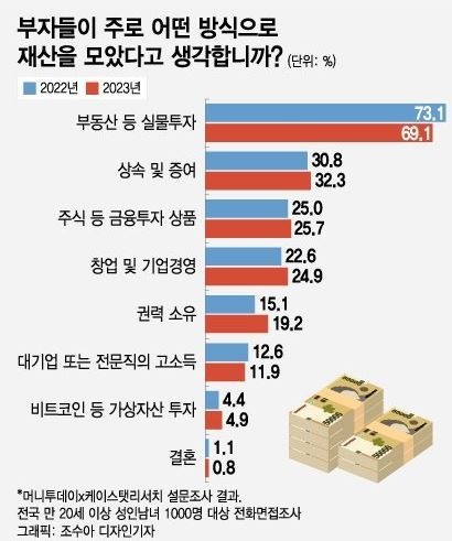 부자인력 이미지