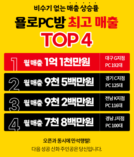욜로PC방 이미지