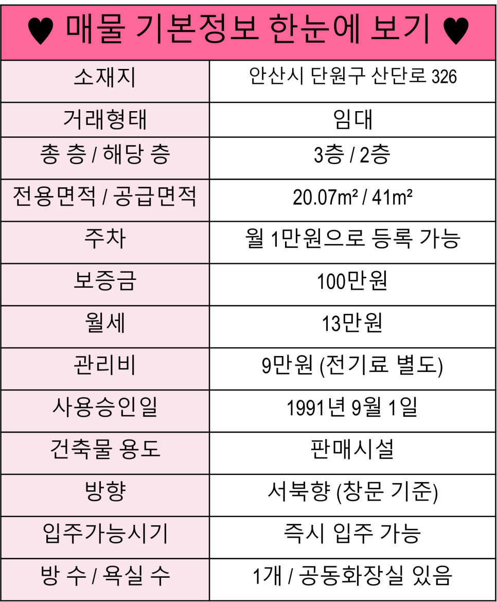 좋은유통 이미지