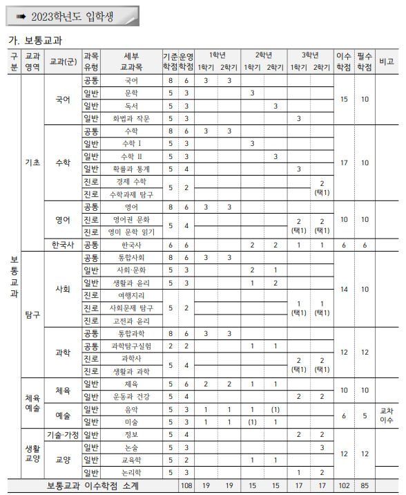 더레전드학원 이미지