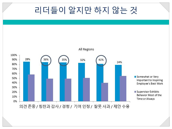 카네기인재개발원 이미지