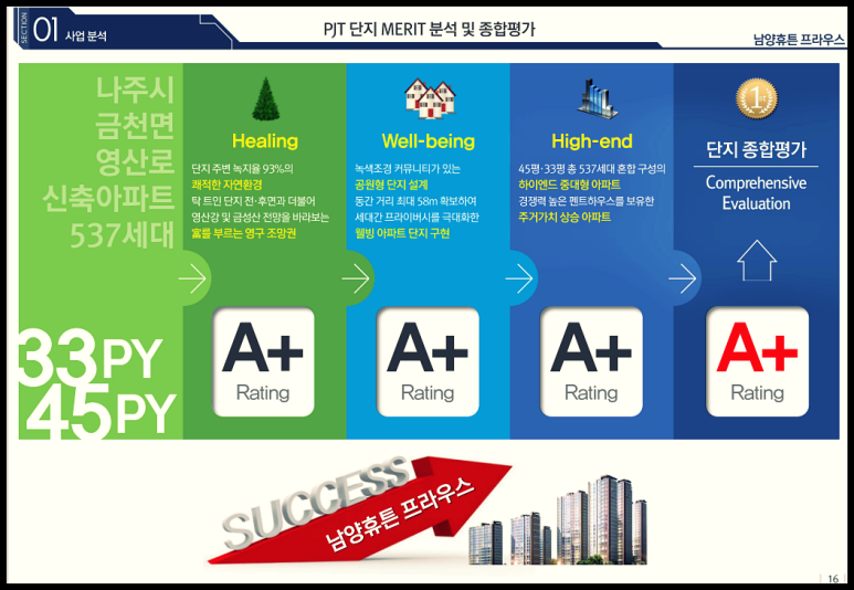 프라우스 이미지