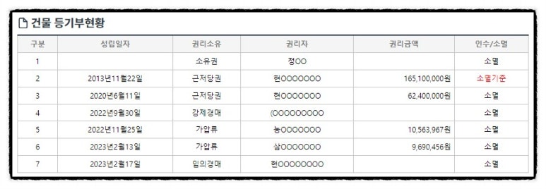 (주)태우그린푸드 이미지