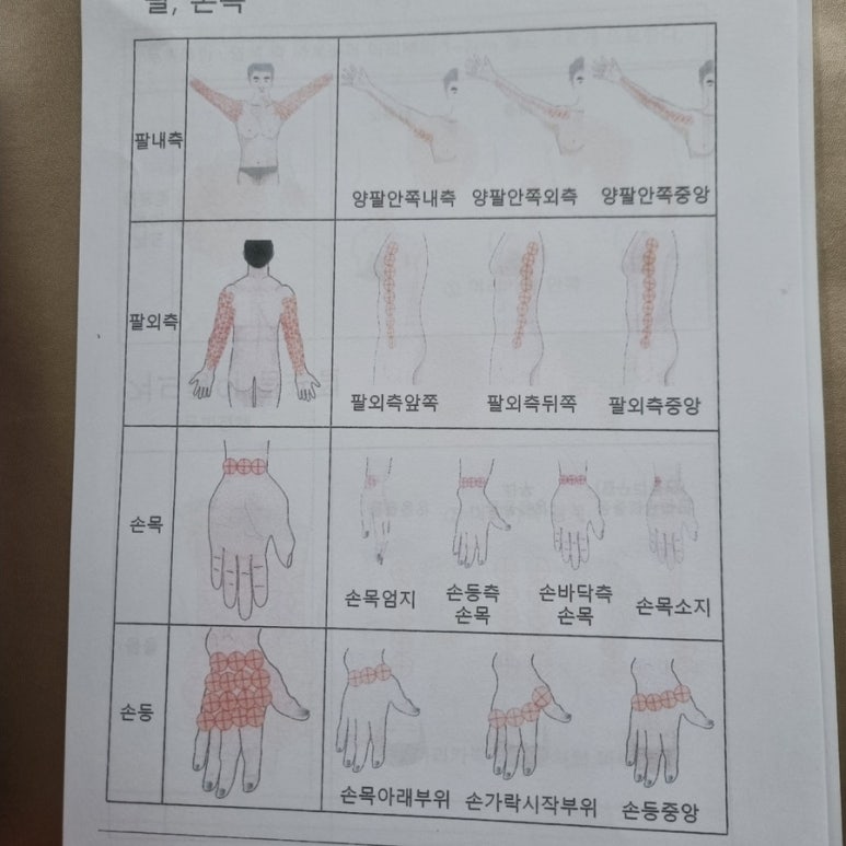 몸바른힐링센타 이미지