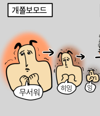 뚜레쥬르영등포역 이미지