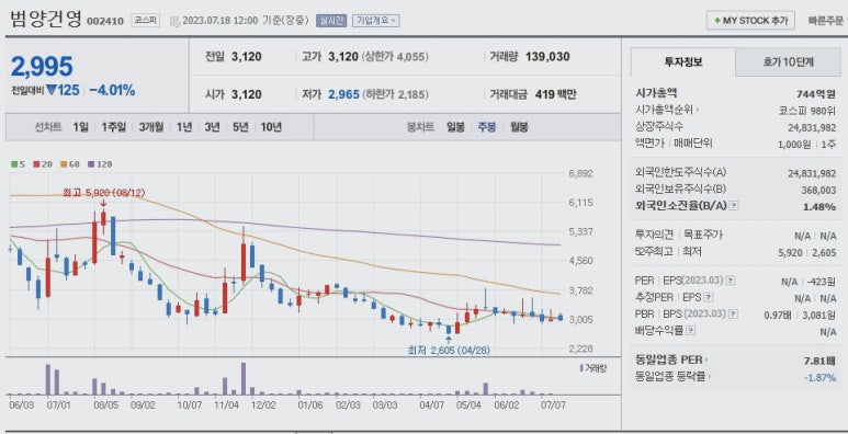 건영이앤씨 이미지