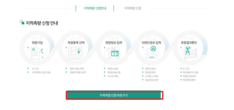 하늘토목측량 이미지