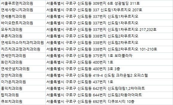 앙센치과의원 이미지