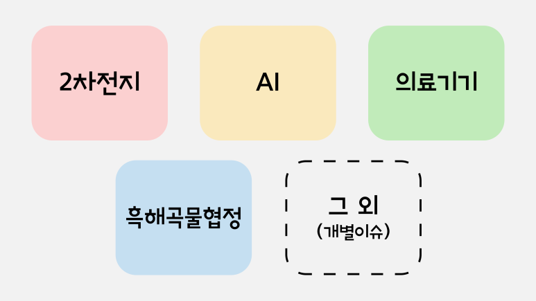 컴퍼니엠케이 이미지