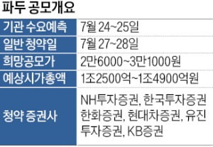 씨에스오토 이미지