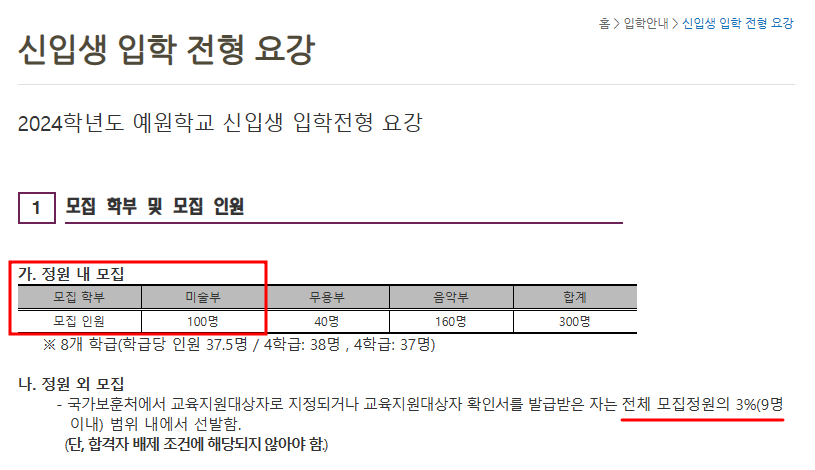 목동예원음악학원 이미지