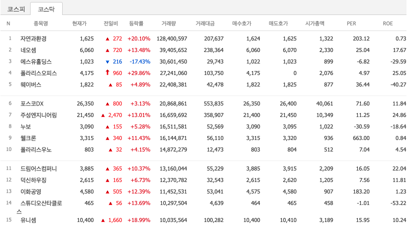 에스유엔지니어링 이미지
