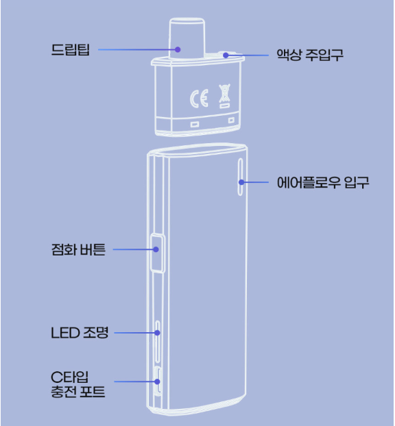 구미석적전자담배 이미지