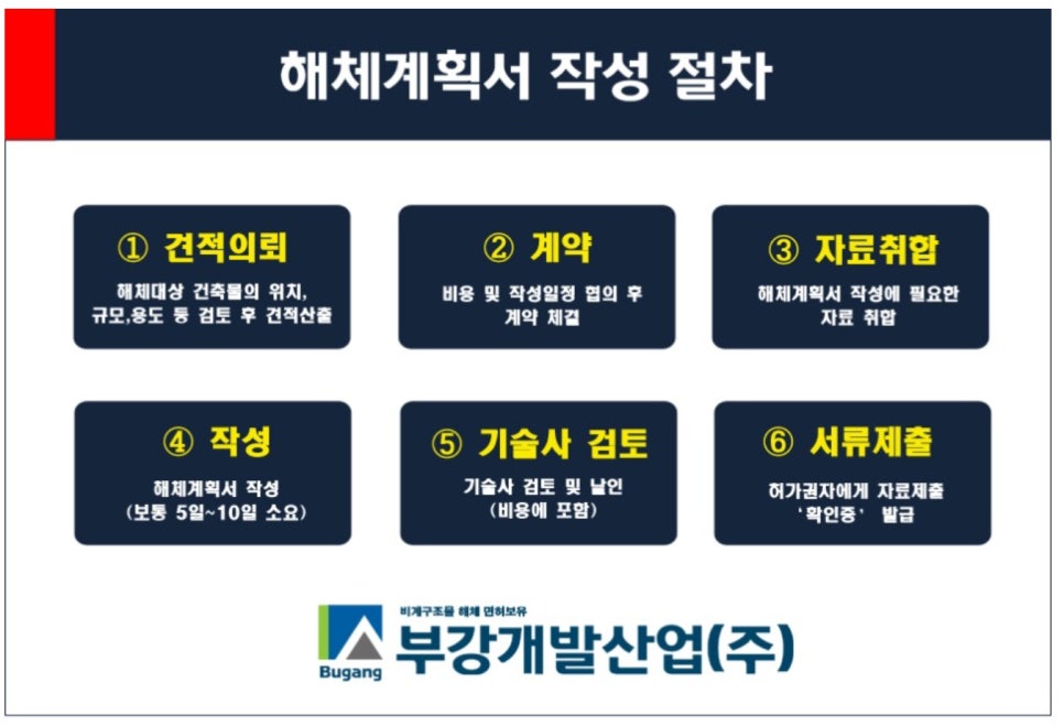 정상인력공사 이미지