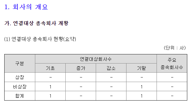(주)케어젠 이미지